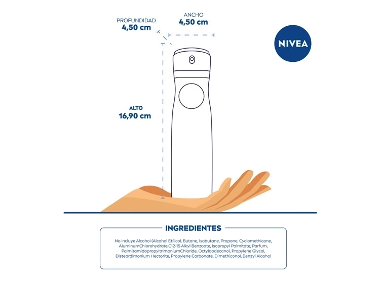 DESODORANTE NIVEA INVISIBLE BLACK & WHITE PURE SRAY 150 ML - 5