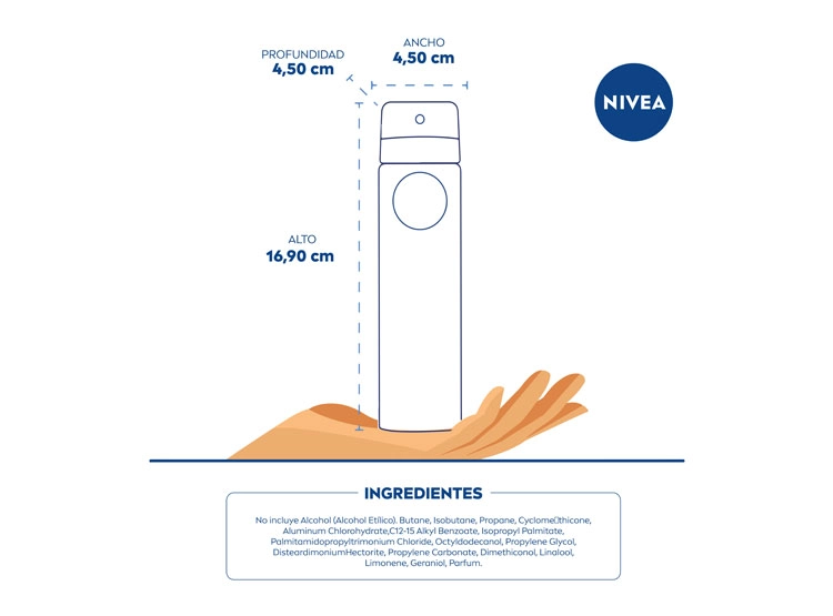 DESODORANTE NIVEA MEN INVISIBLE BLACK & WHITE SPRAY 150 ML - 5