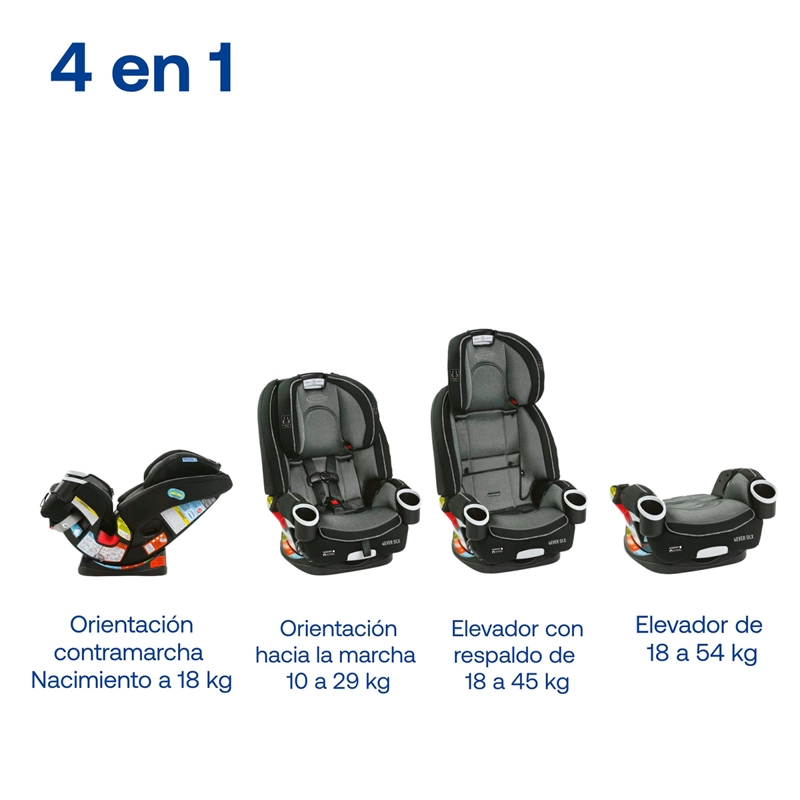 SILLA DE AUTO GRACO CONVERTIBLE 4EVER DLX - 9