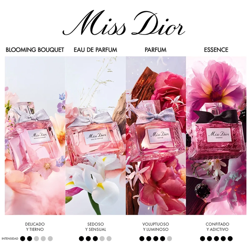 PERFUME MUJER DIOR MISS DIOR BLOOMING BOUQUET EAU DE TOILETTE - 6