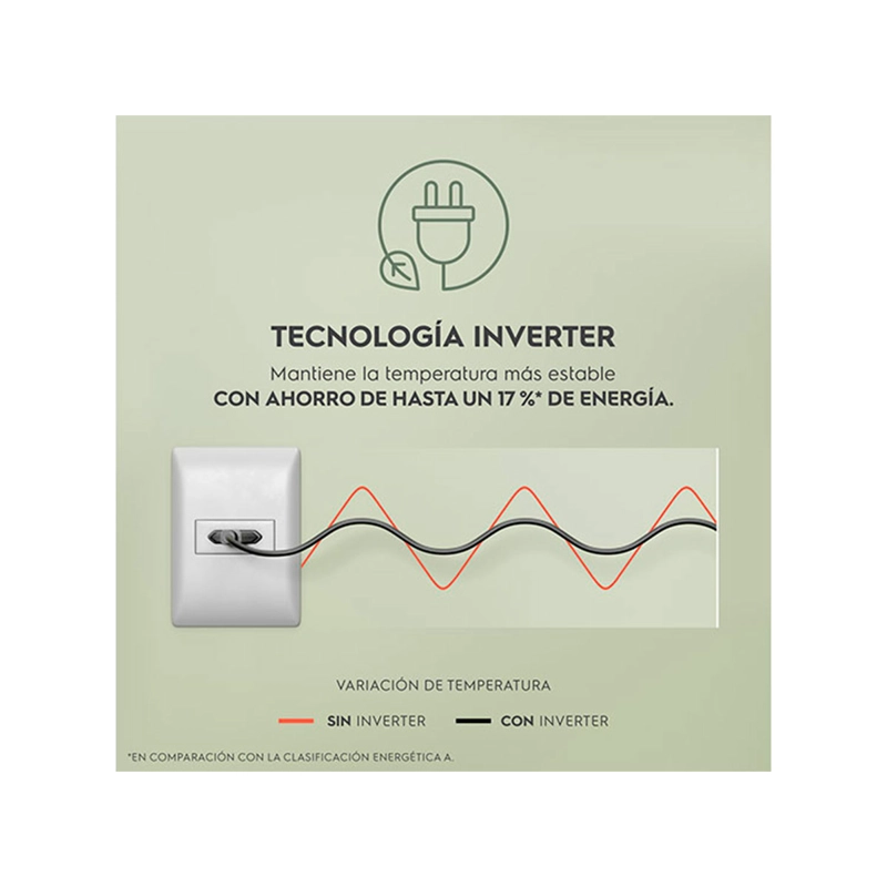 REFRIGERADOR SIDE BY SIDE FENSA SFX440 436L NO FROST ACERO - 7