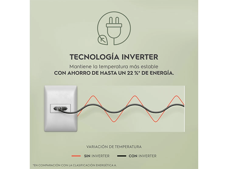 REFRIGERADOR SIDE BY SIDE FENSA SFX530 525L NO FROST ACERO - 7