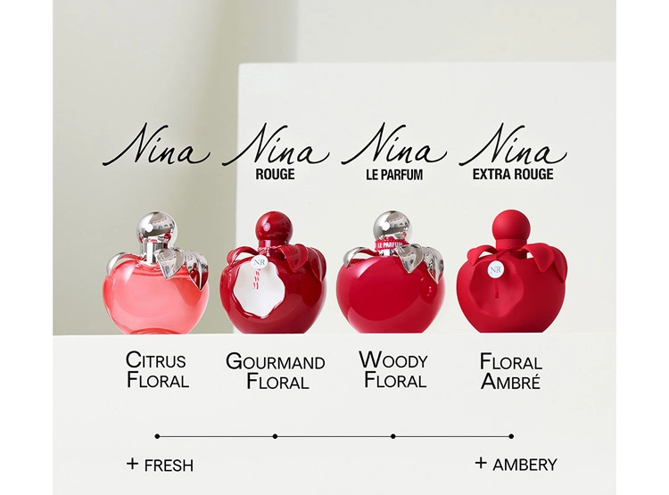 PERFUME NINA RICCI NINA LE PARFUM MUJER EDP 80 ML - 4