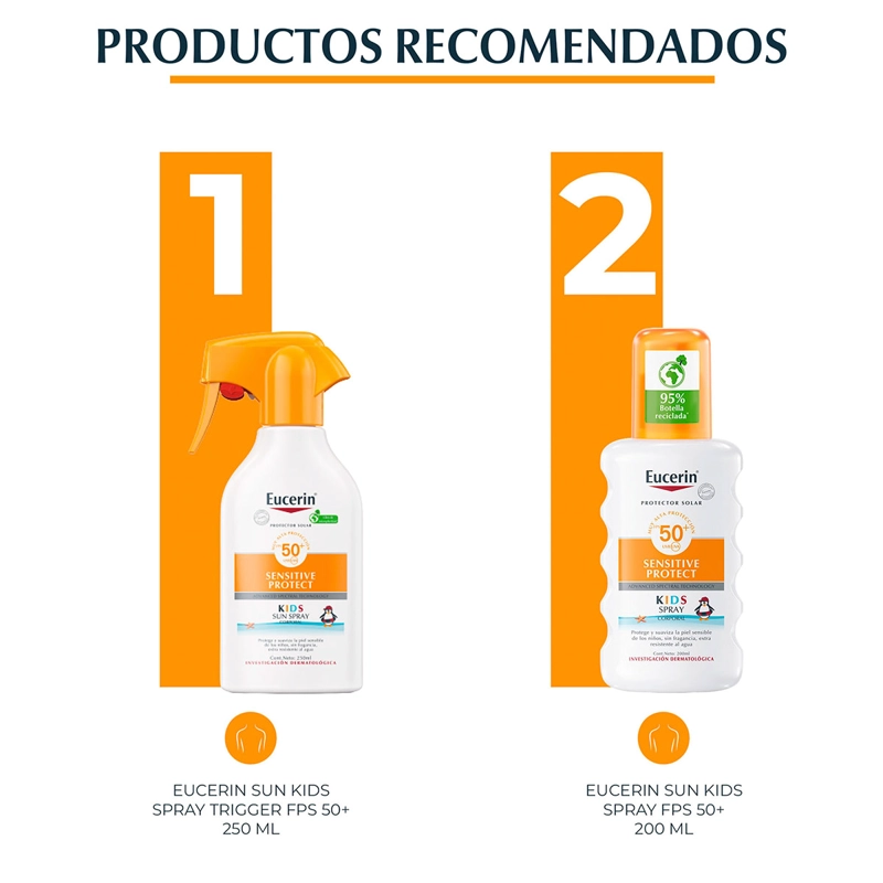 PROTECTOR SOLAR CORPORAL EUCERIN LOCION SUN KIDS SPF 50+ 200 ML - 7