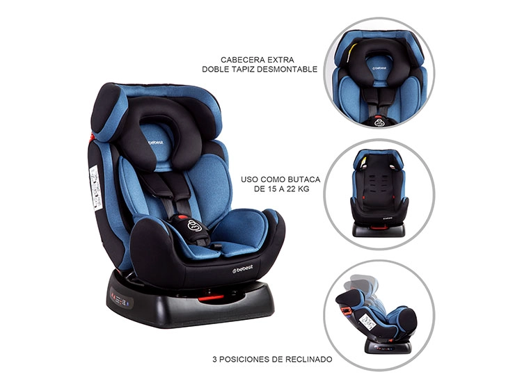 SILLA AUTO BEBESIT ORBIT LX1029 AZUL - 7