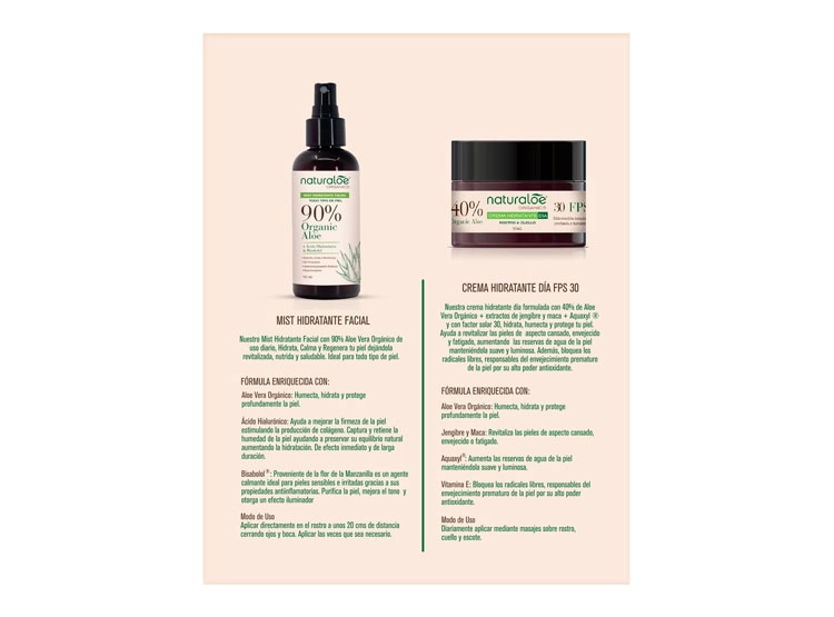 SET HIDRATANTE NATURALOE CREMA FACIAL DÍA SPF 30 50 ML + MIST 140 ML - 3
