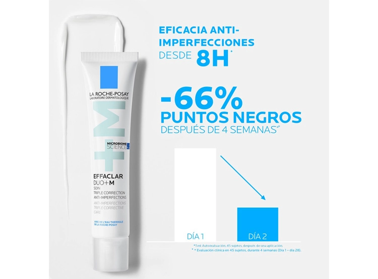 CREMA LA ROCHE-POSAY ANTIMANCHAS ANTIIMPERFECCIONES EFFACLAR DUO+M 40 ML - 3