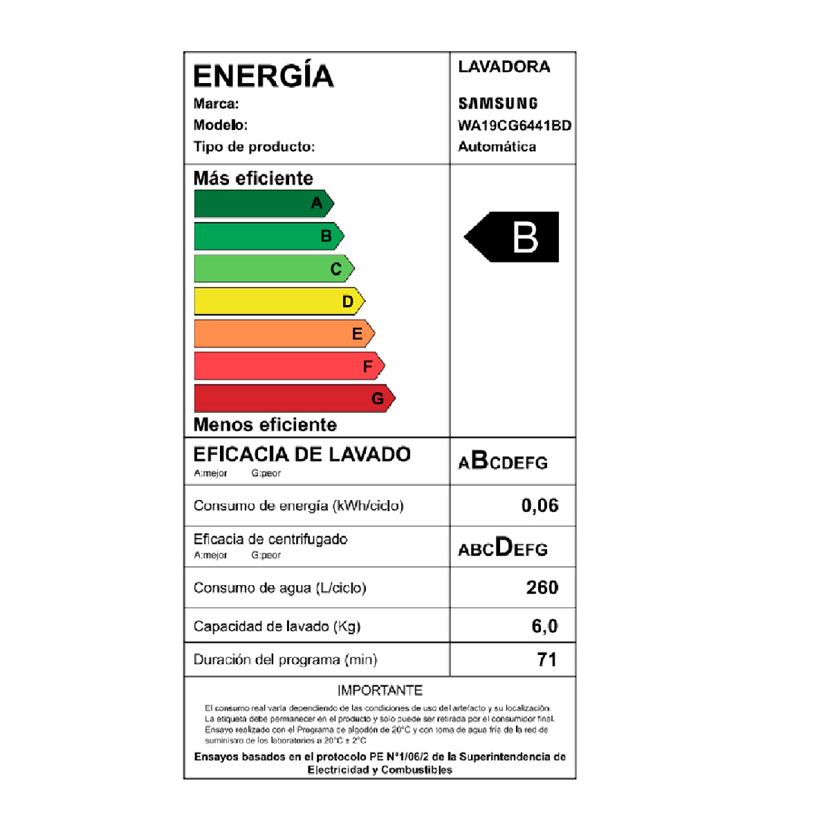 LAVADORA CARGA SUPERIOR SAMSUNG WA19CG6441BD 19KG GRAFITO - 9