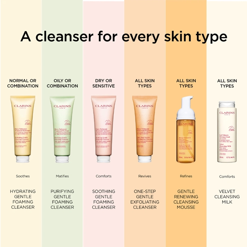 LIMPIADOR DE ROSTRO CLARINS 125 ML HYDRATING GENTLE FOAMING CLEANSER - 6