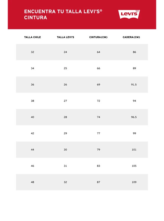 JEANS MUJER LEVIS 724 STRAIGHT - 5
