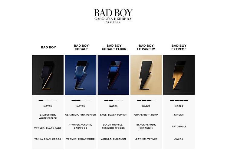 PERFUME CAROLINA HERRERA BAD BOY COBALT ELIXIR HOMBRE EDP 100 ML - 4