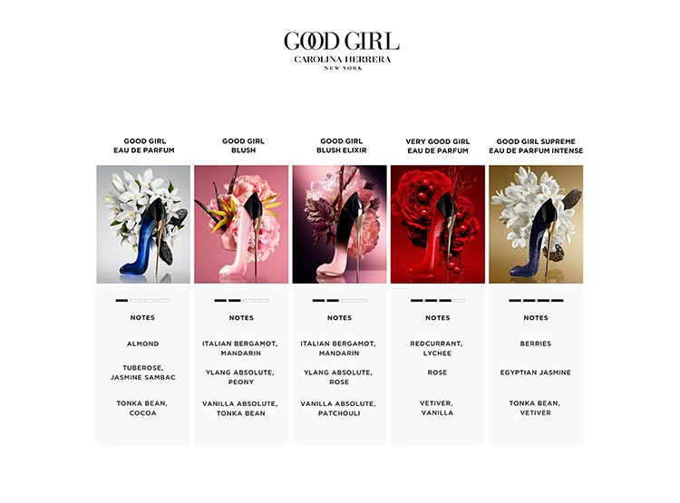 PERFUME CAROLINA HERRERA GOOD GIRL BLUSH ELIXIR MUJER EDP 80 ML - 4