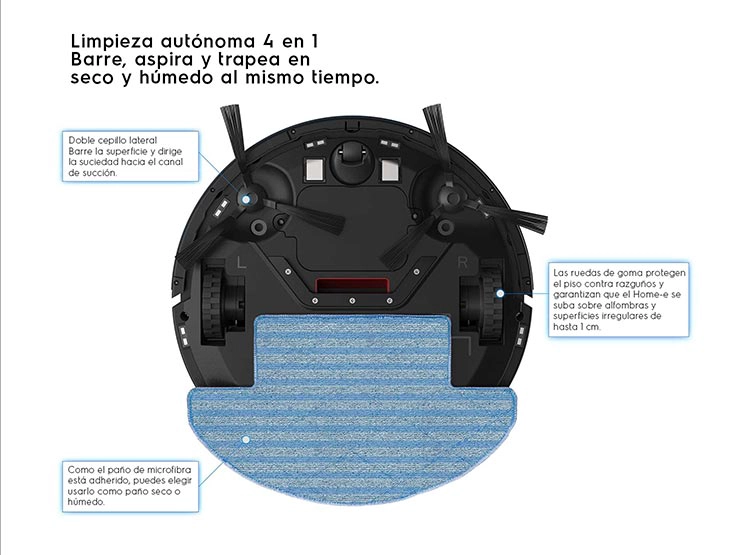 ROBOT ASPIRADORA ELECTROLUX INALÁMBRICA EULTRA 4EN1 ERB40 AZUL - 3