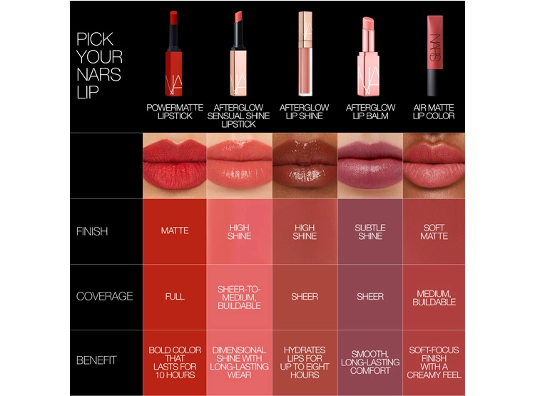LABIAL NARS AFTERGLOW SENSUAL SHINE LIPSTICK 1.6 GR - 8