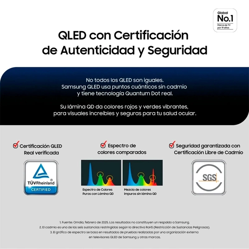 SMART TV SAMSUNG QLED 4K 65" Q65D - 5