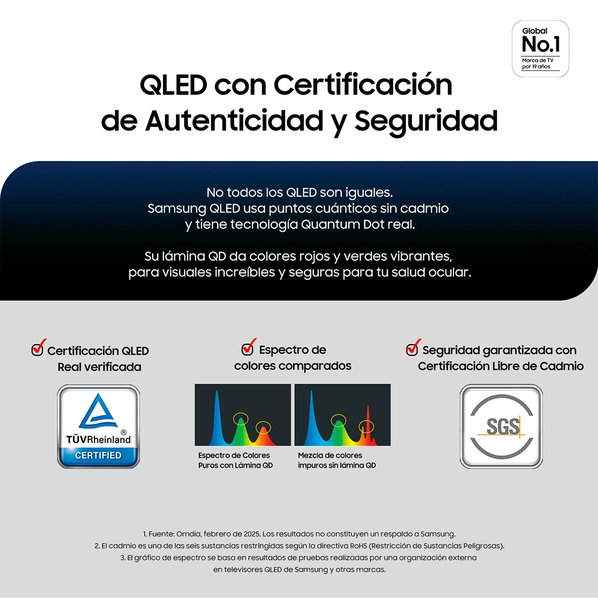 SMART TV SAMSUNG NEO QLED UHD 4K 43 QN43QN90DAGXZS - 5