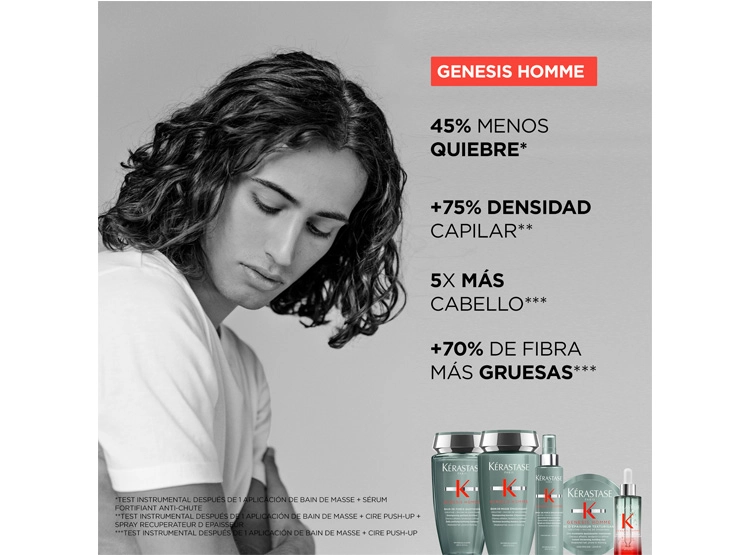 SHAMPOO FORTIFICANTE ANTI-CAÍDA CABELLO FRÁGIL KÉRASTASE BAIN DE FORCE QUOTIDIEN GENESIS HOMME 250 ML - 4