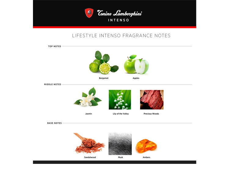 PERFUME TONINO LAMBORGHINI INTENSO HOMBRE EDT 125 ML - 3