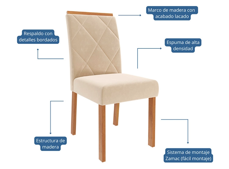 JUEGO DE COMEDOR DECOCASA ÁGATA FER NU 4 SILLAS CRUDO - 7
