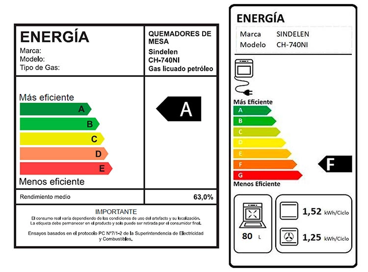 COCINA A GAS SINDELEN CH-740NI 5 PLATOS HORNO ELÉCTRICO ACERO - 7