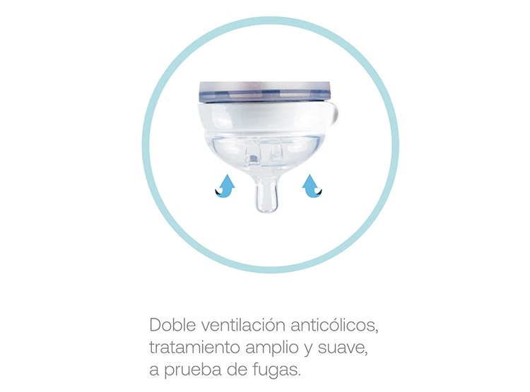 PACK MAMADERAS MY CUP + MANILLA Y TETINA BEBESIT - 7