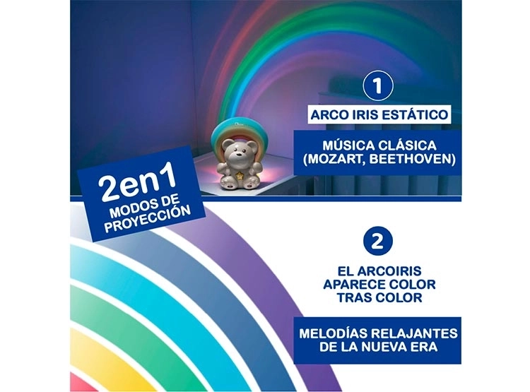 PROYECTOR OSITO ARCOIRIS AZUL - 3