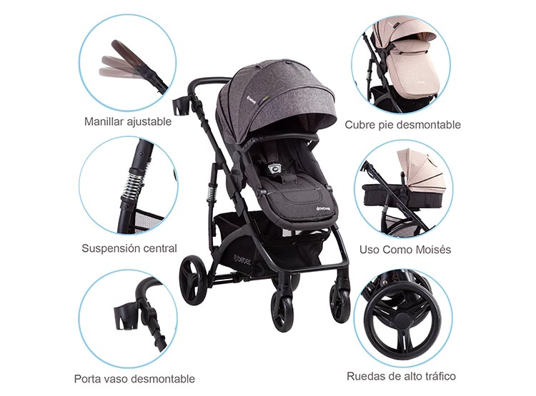 COCHE CUNA TRAVEL SYSTEM BEBE EXPLORER LX NEGRO BEBESIT - 7