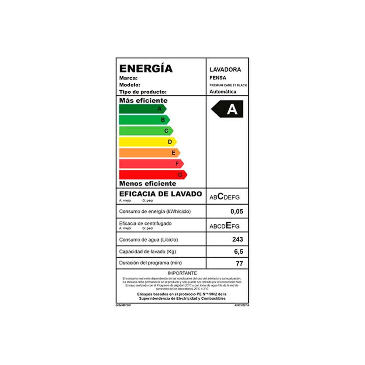 LAVADORA CARGA SUPERIOR FENSA PREMIUM CARE 21 21KG NEGRO - 11