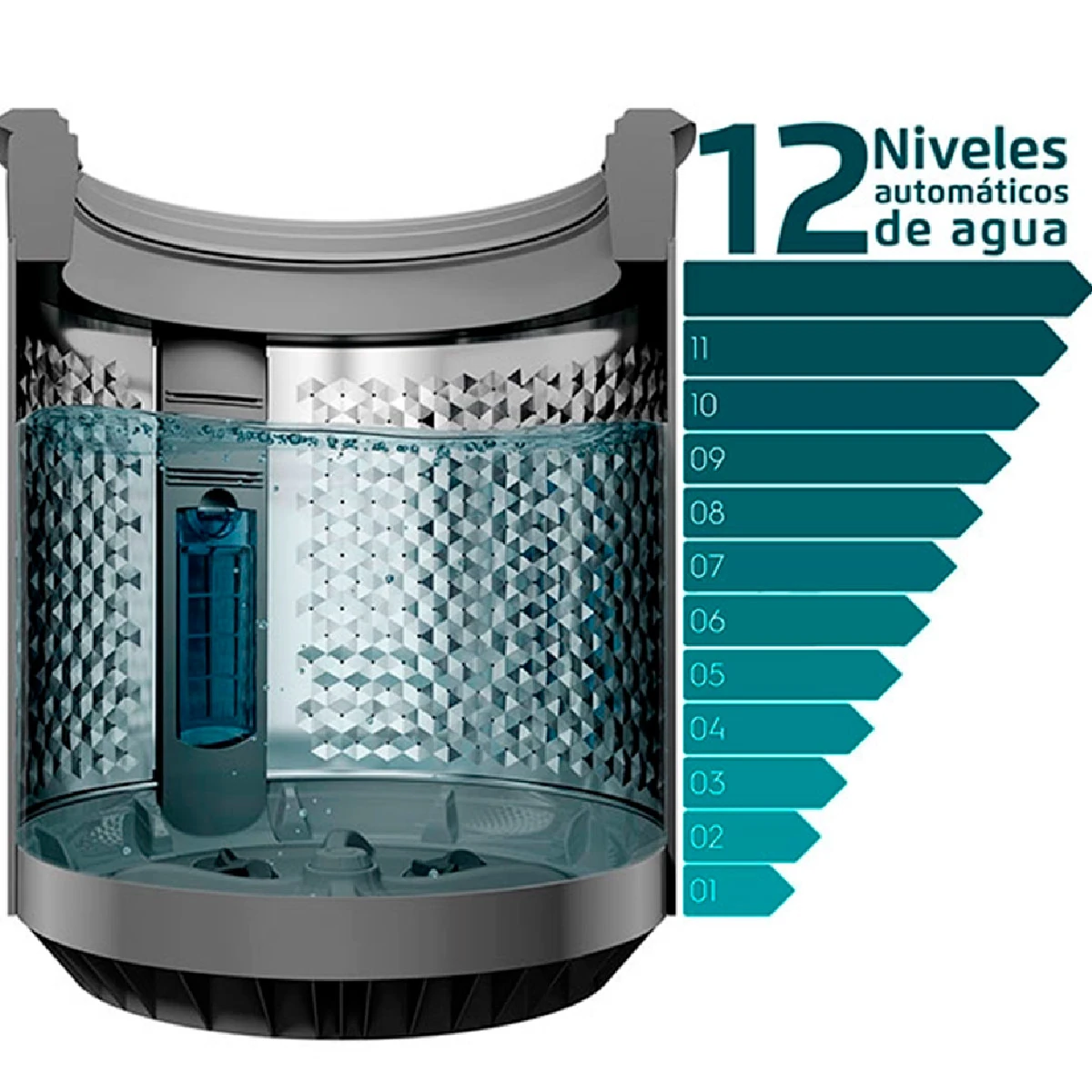 LAVADORA CARGA SUPERIOR FENSA PREMIUM CARE 21 21KG NEGRO - 8