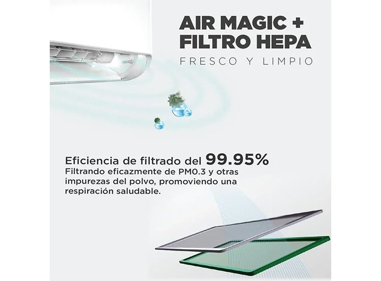 AIRE ACONDICIONADO SPLIT MIDEA BREEZELESS 18000 BTU WIFI FRÍO CALOR INVERTER - 9