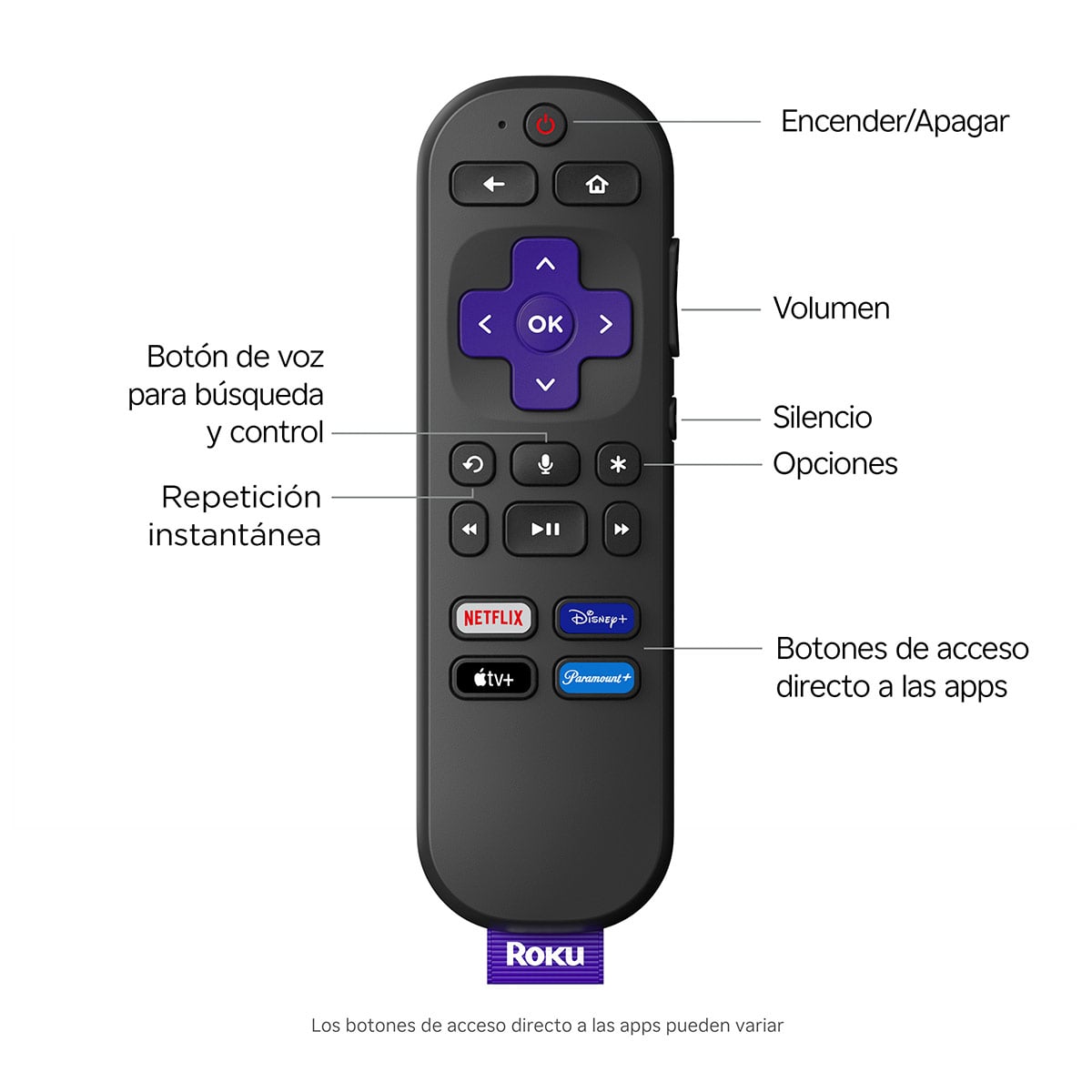 ROKU EXPRESS 4K REACONDICIONADO - 6