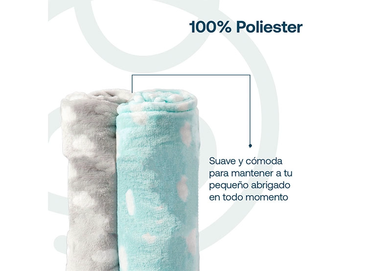 PACK 2 MANTAS BEBESIT BEBÉ HIPOALERGÉNICAS CELESTE 100 X 80 CM - 4