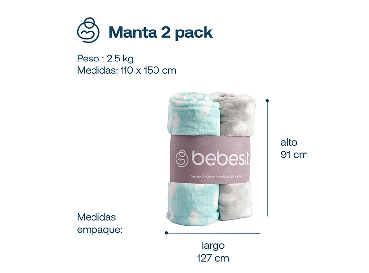 PACK 2 MANTAS BEBESIT BEBÉ HIPOALERGÉNICAS CELESTE 100 X 80 CM - 7