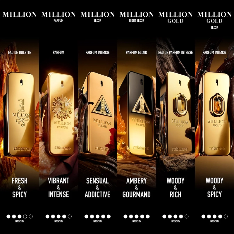 PERFUME RABANNE MILLION GOLD HOMBRE EDP 200 ML - 4