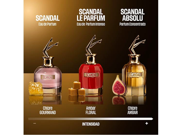 PERFUME JEAN PAUL GAULTIER SCANDAL ABSOLU MUJER EDP 30 ML - 5