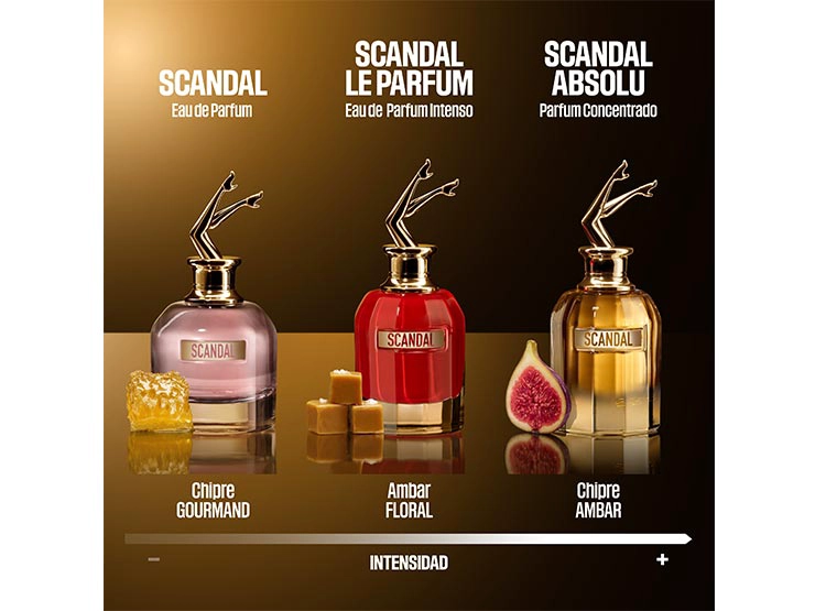 PERFUME JEAN PAUL GAULTIER SCANDAL ABSOLU MUJER EDP 50 ML - 6