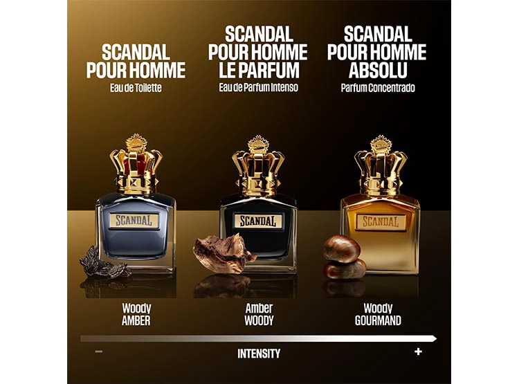 PERFUME JEAN PAUL GAULTIER SCANDAL POUR HOMME ABSOLU HOMBRE EDP 50 ML - 6