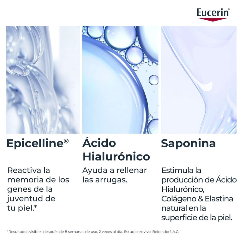 SÉRUM EUCERIN EPIGENETIC HYALURON-FILLER 30 ML - 7