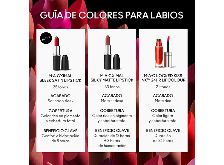 LABIAL M.A.C MACXIMAL SATIN LIPSTICK - 10
