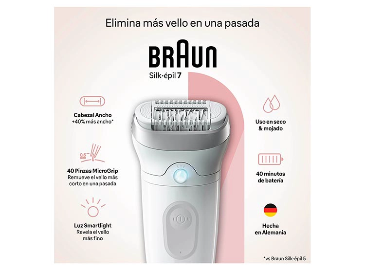 DEPILADORA ELÉCTRICA BRAUN SILK-ÉPIL 7 - 2
