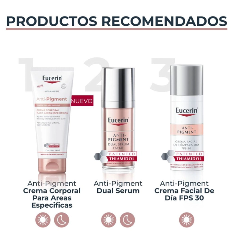CREMA CORPORAL PARA ÁREAS ESPECÍFICAS EUCERIN ANTI-PIGMENT 200 ML - 7