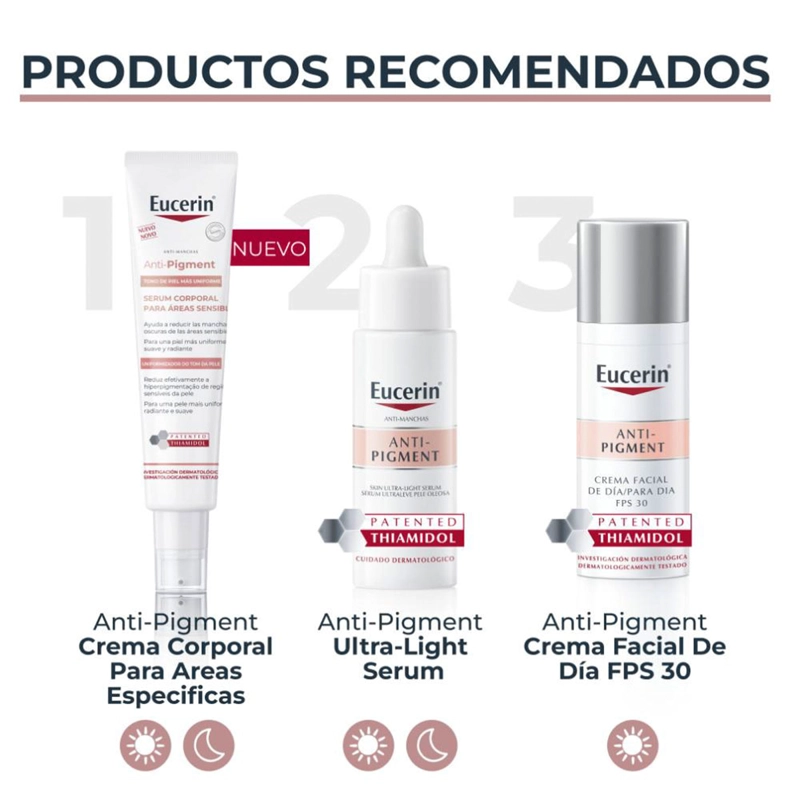 SÉRUM CORPORAL PARA ÁREAS SENSIBLES EUCERIN ANTI-PIGMENT 75 ML - 7