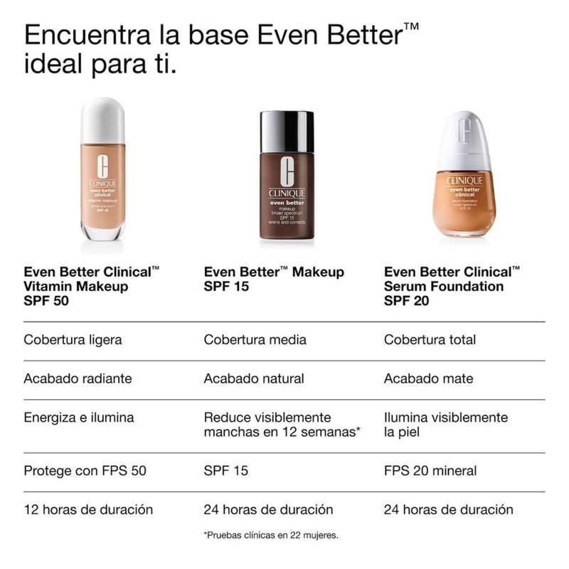 BASE DE MAQUILLAJE CLINIQUE EVEN BETTER CLINICAL VITAMIN MAKEUP SPF 50 30 ML - 5
