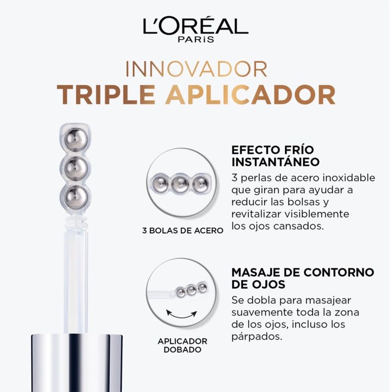 SÉRUM OJOS LOREAL GLYCOLIC BRIGHT 20 GR ANTIOJERAS - 5