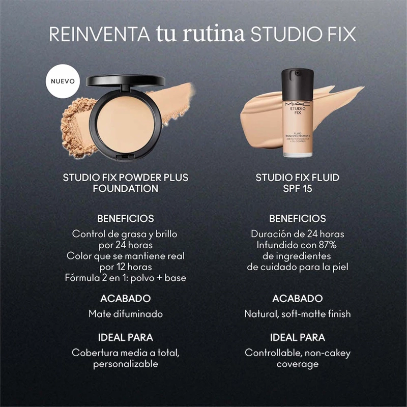 BASE DE MAQUILLAJE EN POLVO MAC STUDIO FIX POWDER PLUS FUNDATION 12G - 10