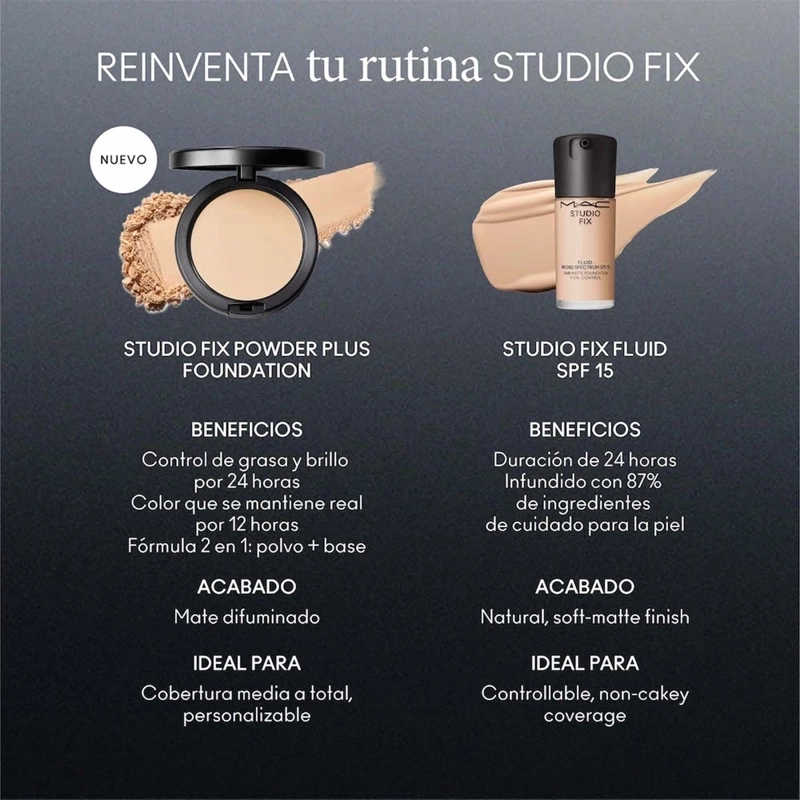 BASE DE MAQUILLAJE EN POLVO MAC STUDIO FIX POWDER PLUS FUNDATION 12G - 11