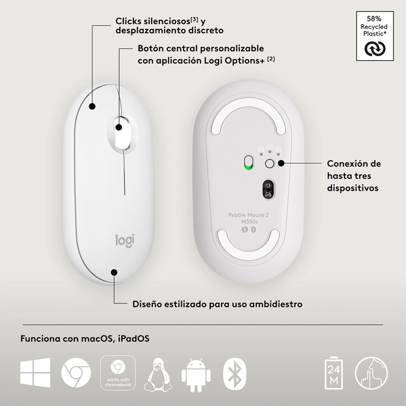 MOUSE INALÁMBRICO LOGITECH 2 M350 BLANCO - 6