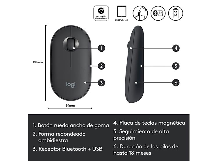 MOUSE INALÁMBRICO LOGITECH 2 M350 GRAFITO - 6