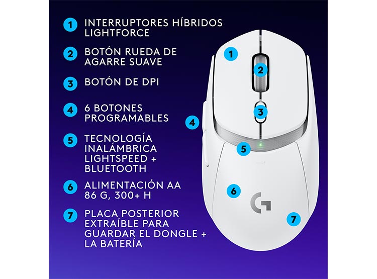 MOUSE INALÁMBRICO LOGITECH G309 LIGHTSPEED BLANCO - 8
