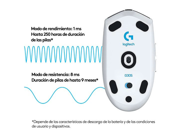 MOUSE INALÁMBRICO LOGITECH G305 LIGHTSPEED BLANCO - 5